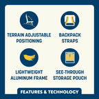 Backpack Travel Everywhere Chair 2 - Choice 656 - Multi-Position Outdoor Beach Chair with Pillow Detail