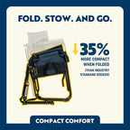 Smooth Motion Stowaway Rocker - Choice 794 - Patented Spring-Action Rocking Chair for Camping Detail
