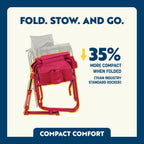Smooth Motion Stowaway Rocker - Choice 794 - Patented Spring-Action Rocking Chair for Camping Detail