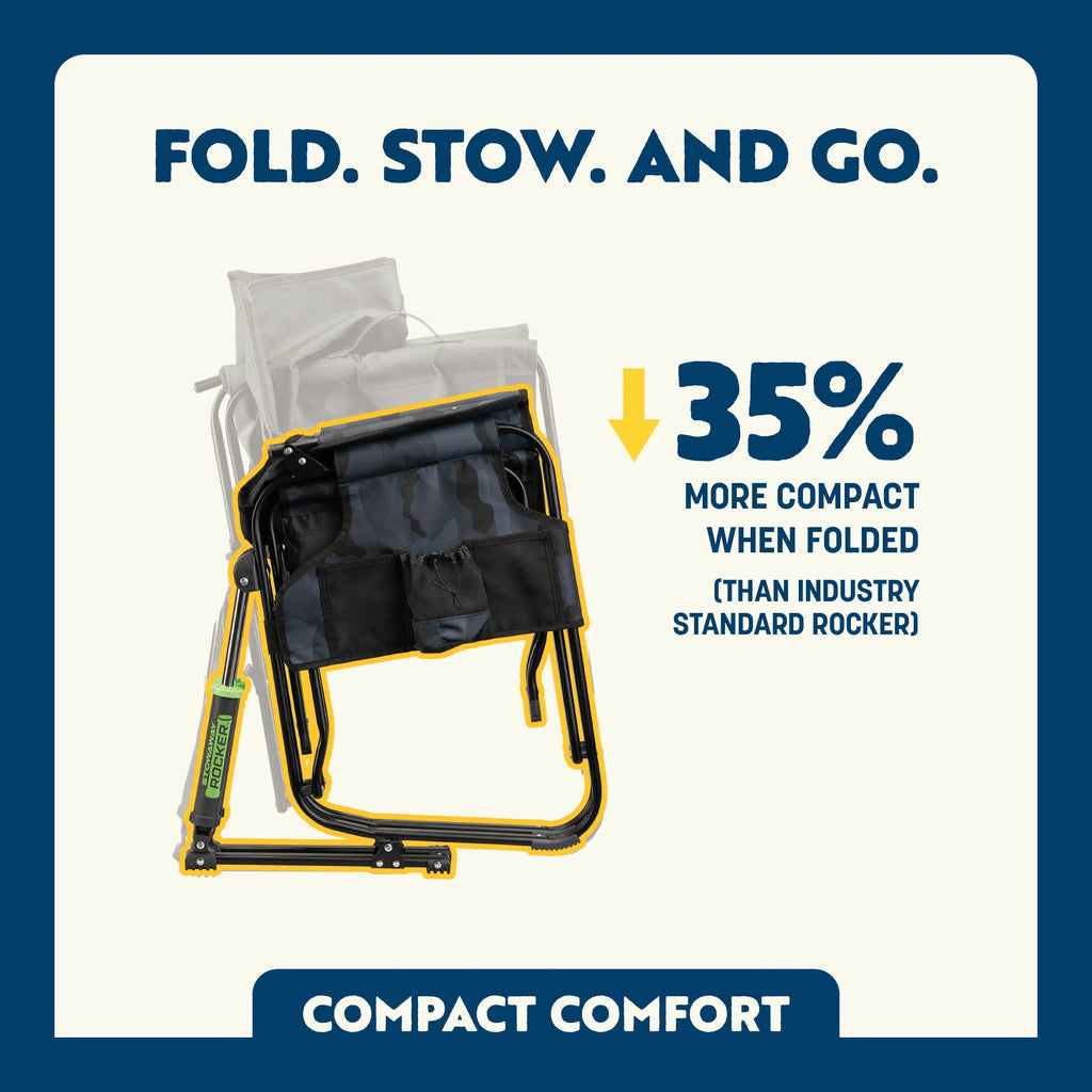 Smooth Motion Stowaway Rocker - Choice 794 - Patented Spring-Action Rocking Chair for Camping Detail
