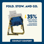 Smooth Motion Stowaway Rocker - Choice 794 - Patented Spring-Action Rocking Chair for Camping Detail