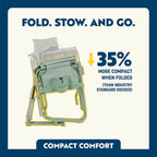 Smooth Motion Stowaway Rocker - Choice 794 - Patented Spring-Action Rocking Chair for Camping Detail