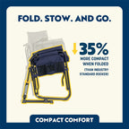 Smooth Motion Stowaway Rocker - Choice 794 - Patented Spring-Action Rocking Chair for Camping Detail