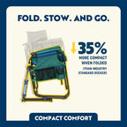 Smooth Motion Stowaway Rocker - Choice 794 - Patented Spring-Action Rocking Chair for Camping Detail