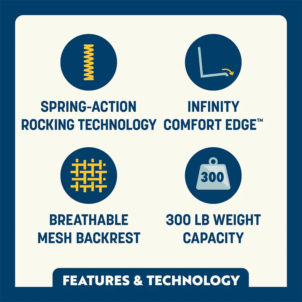Patented Spring-Action Freestyle Rocker Elite - Choice 460 - RoadTrip Rocker Smooth Motion Camp Chair Detail