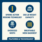 Heavy-Duty Freestyle Comfort Pro Rocker XL - Choice 107 - Patented Spring-Action Rocking Chair for Camping Detail