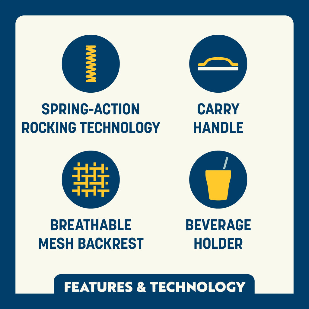 Smooth Motion Beach Rocker Bundle - Choice 773 - Freestyle Rocker Portable Outdoor Folding Chair Detail