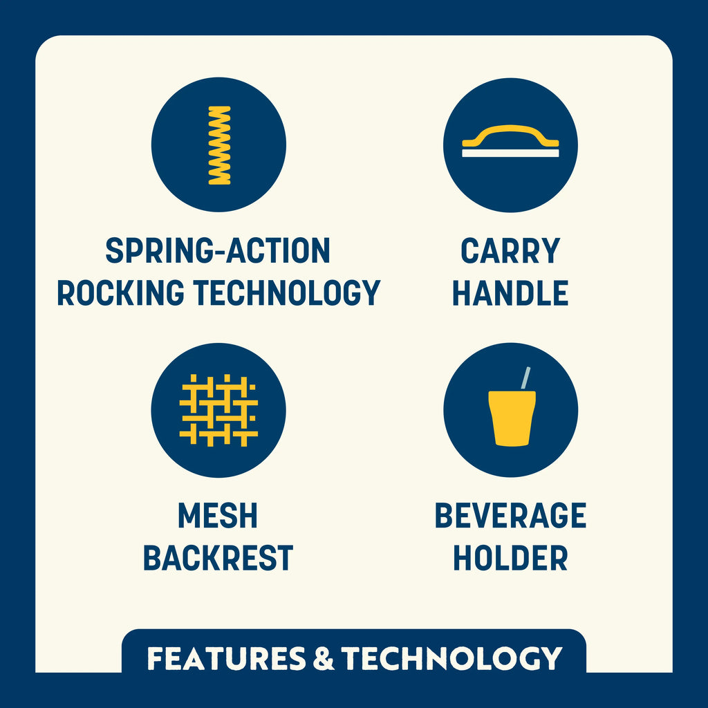 Patented Spring-Action FirePit Rocker - Choice 737 - RoadTrip Rocker Smooth Motion Camp Chair Detail