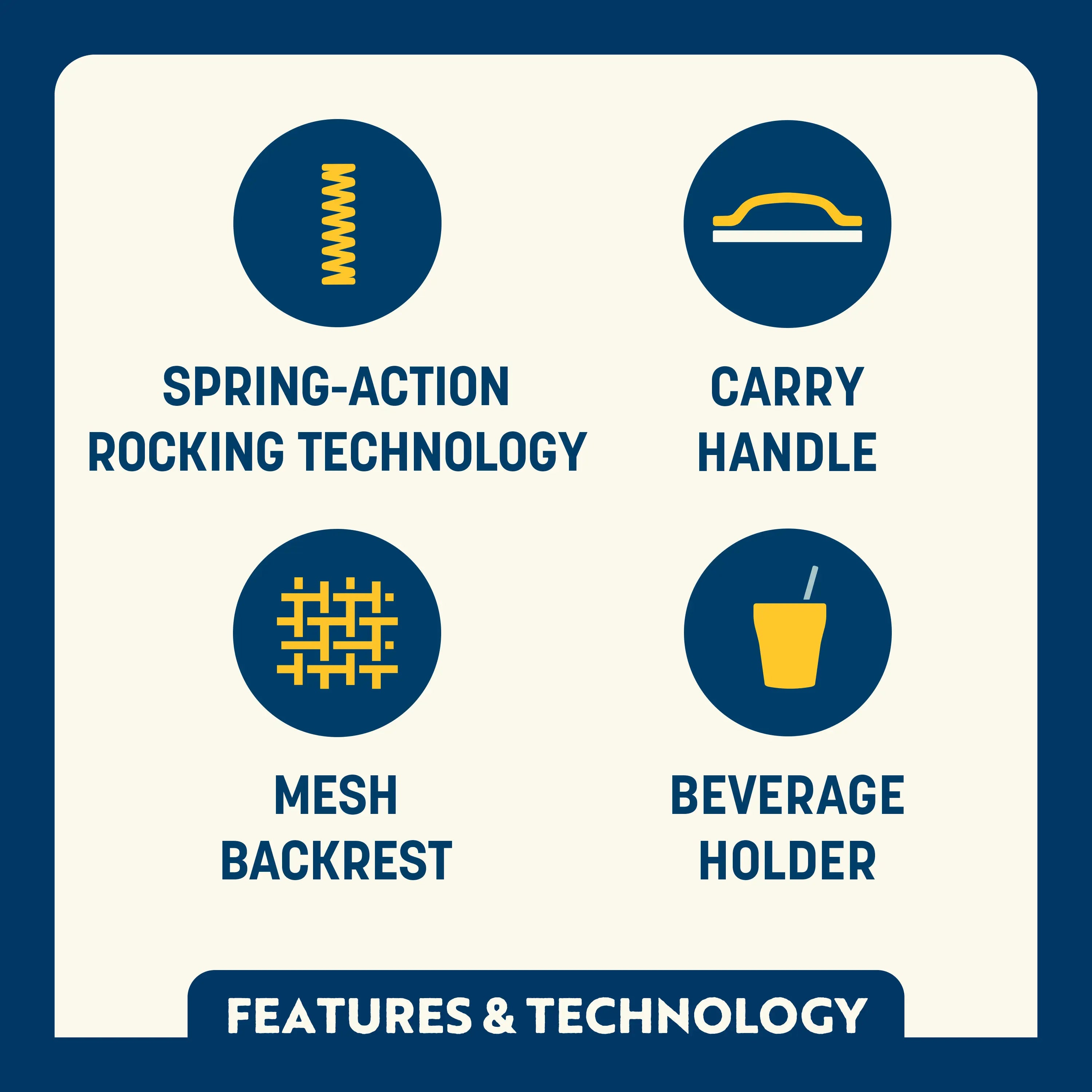 Patented Spring-Action FirePit Rocker - Choice 737 - RoadTrip Rocker Smooth Motion Camp Chair Detail