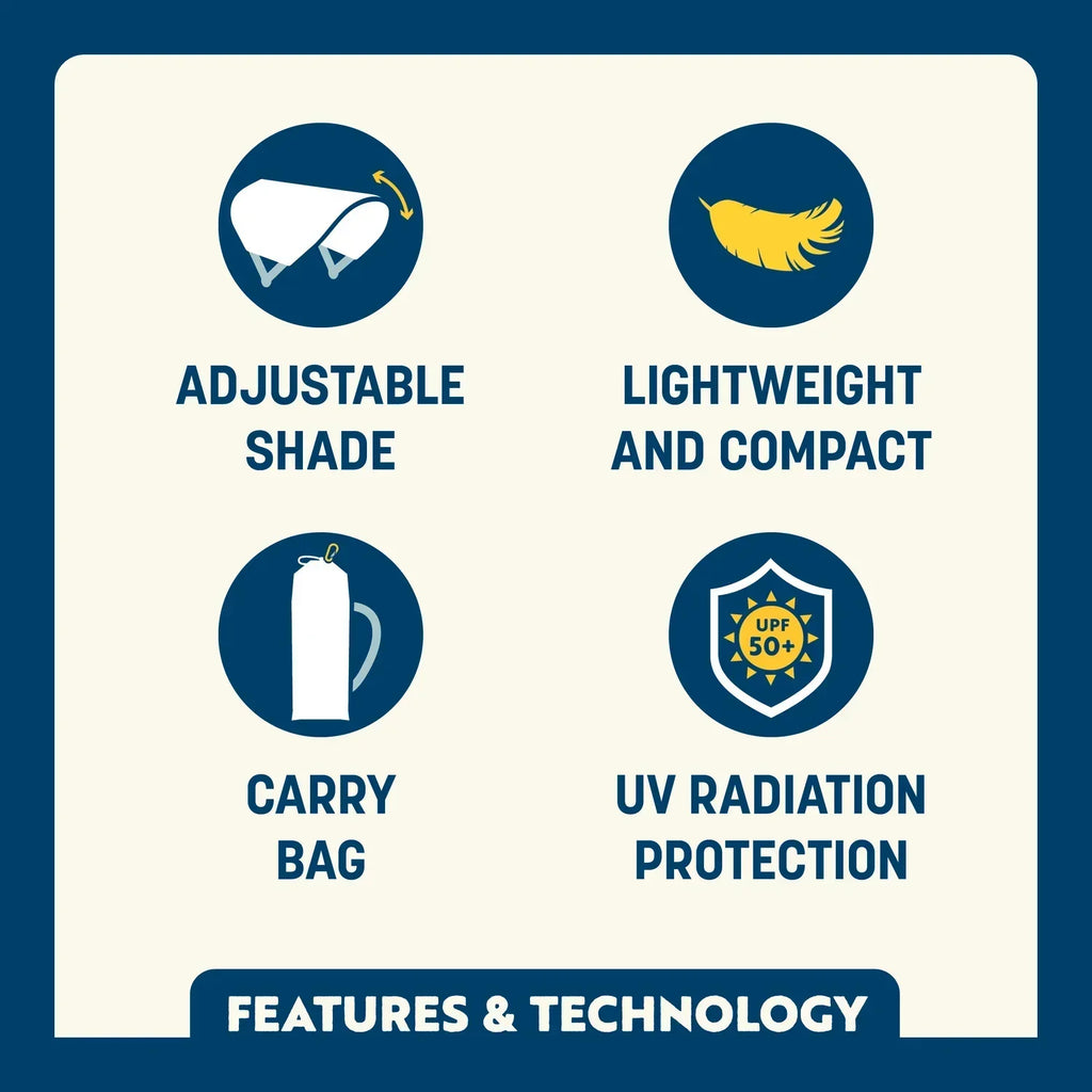 UV-Protection SunShade Accessory - USA Anniversary Deluxe - Choice 917 - SunShade Canopy for Beach & Camping Detail