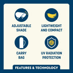 UV-Protection SunShade Accessory - USA Anniversary Deluxe - Choice 917 - SunShade Canopy for Beach & Camping Detail