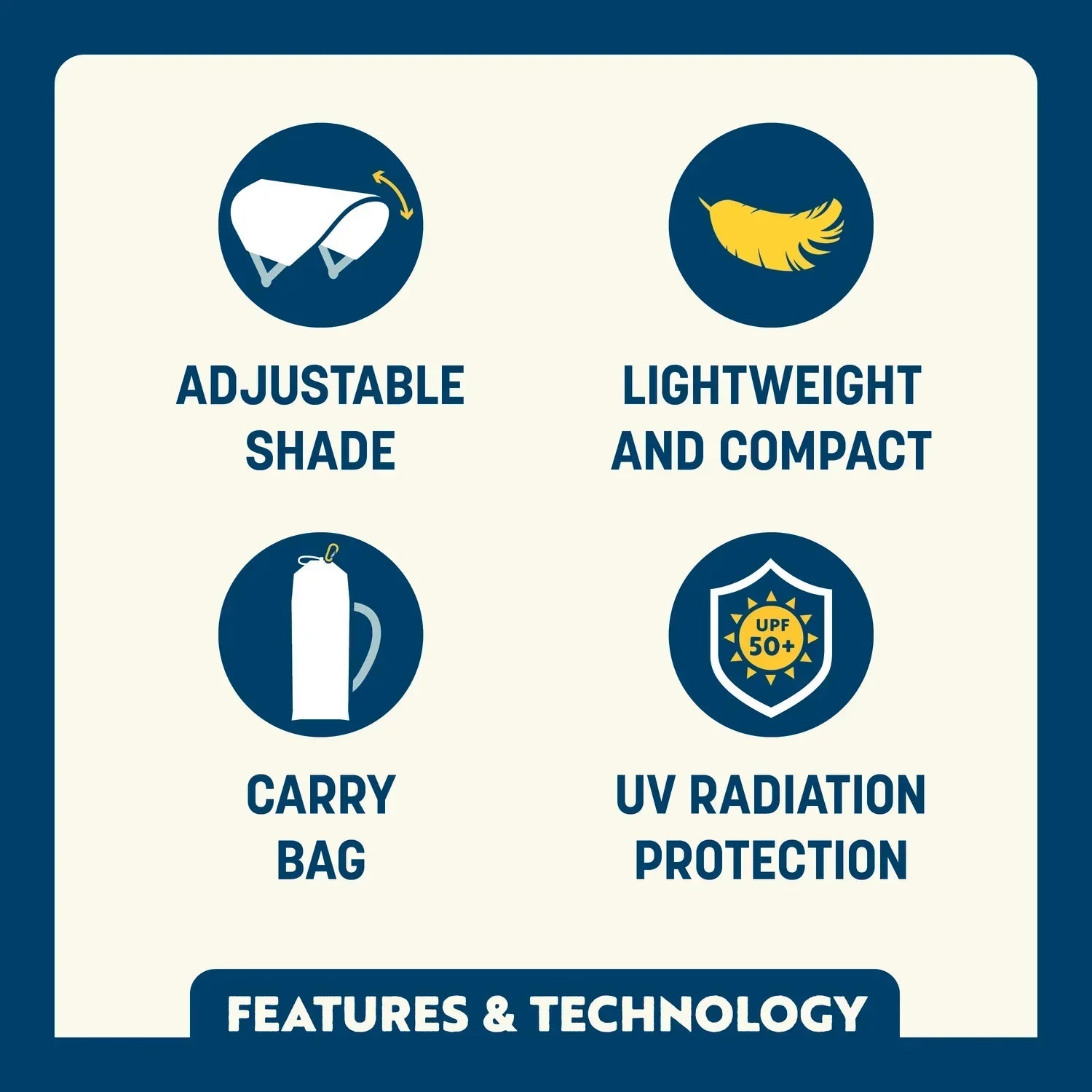 UV-Protection SunShade Accessory - USA Anniversary Deluxe - Choice 917 - SunShade Canopy for Beach & Camping Detail